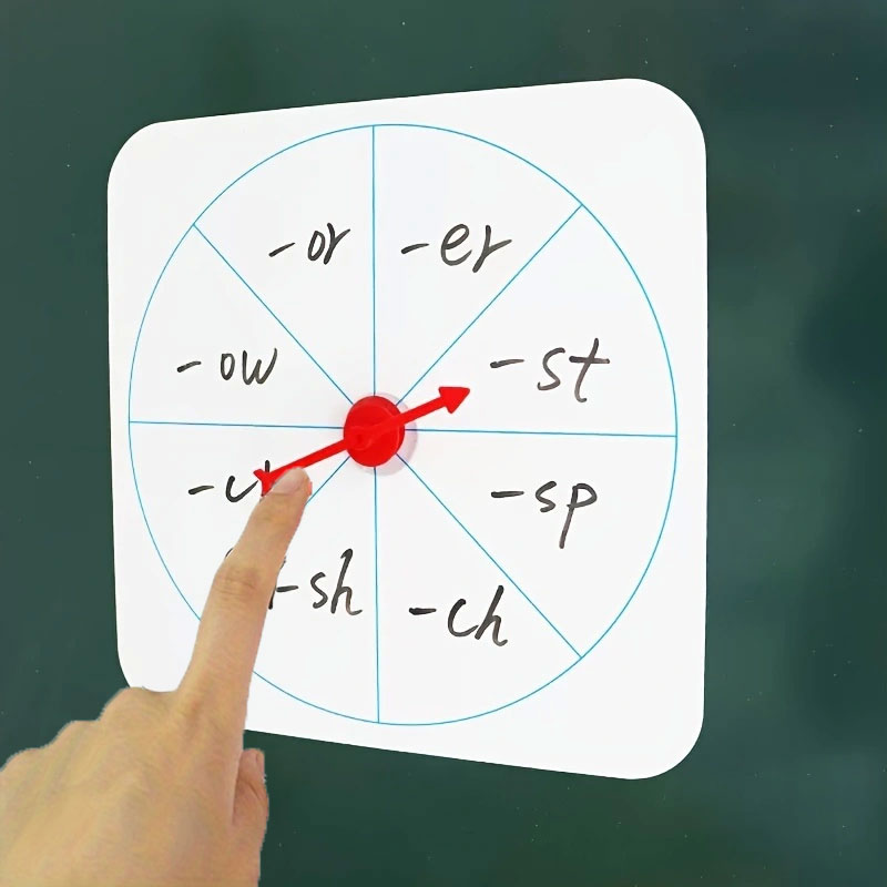 سبورة بيضاء مغناطيسية قابلة لل - مراجعة Magnetic Drawing Board وسعره